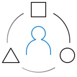 Analyst toolkit use case