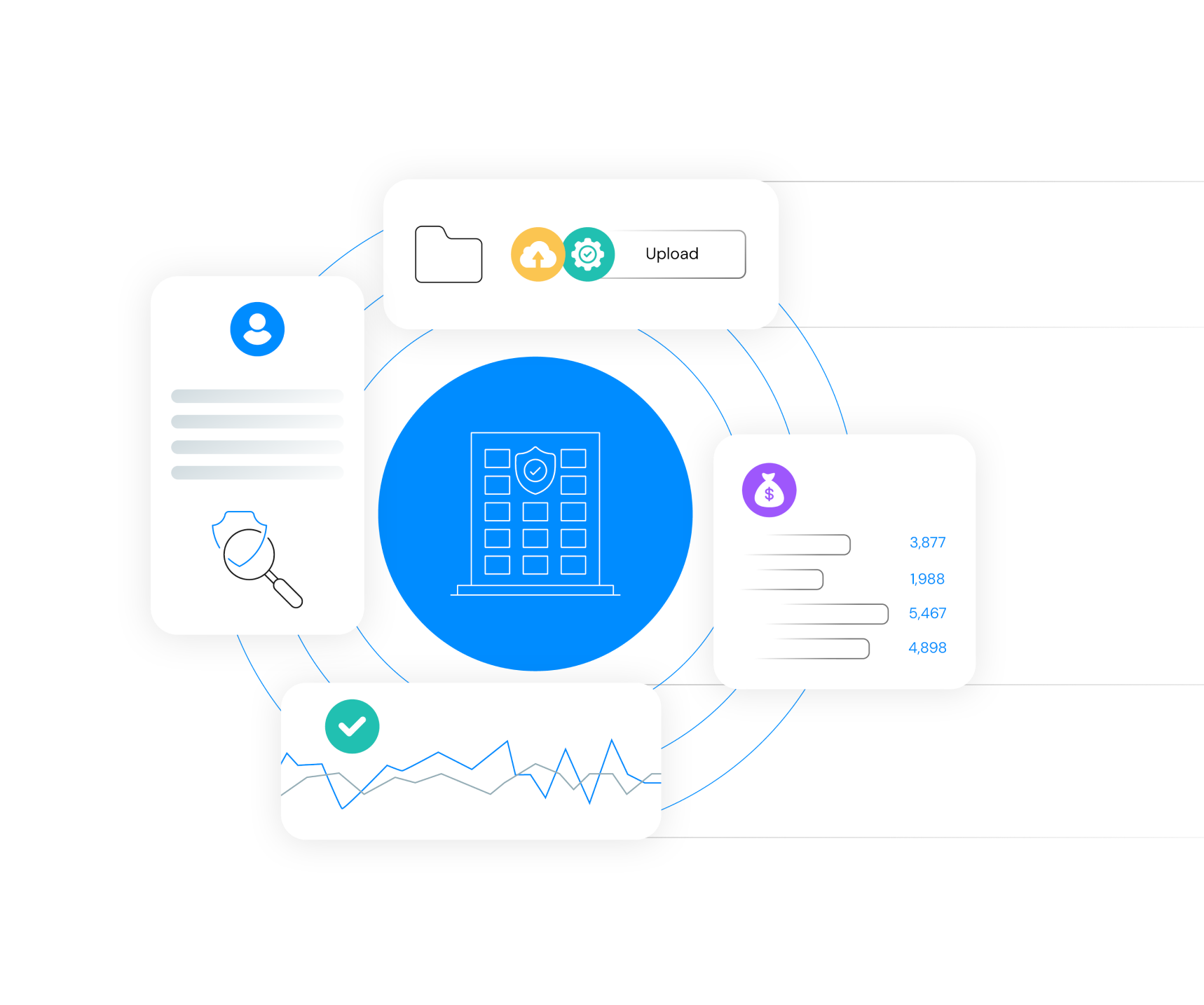 Digital Risk Management for Insurers